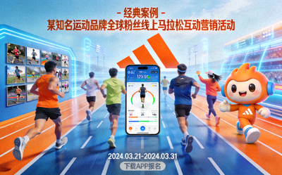 经典案例 - 某知名运动品牌全球粉丝线上马拉松互动营销活动